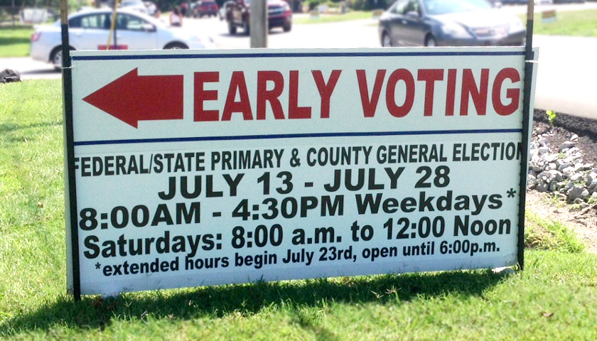 early voting 2018 primary