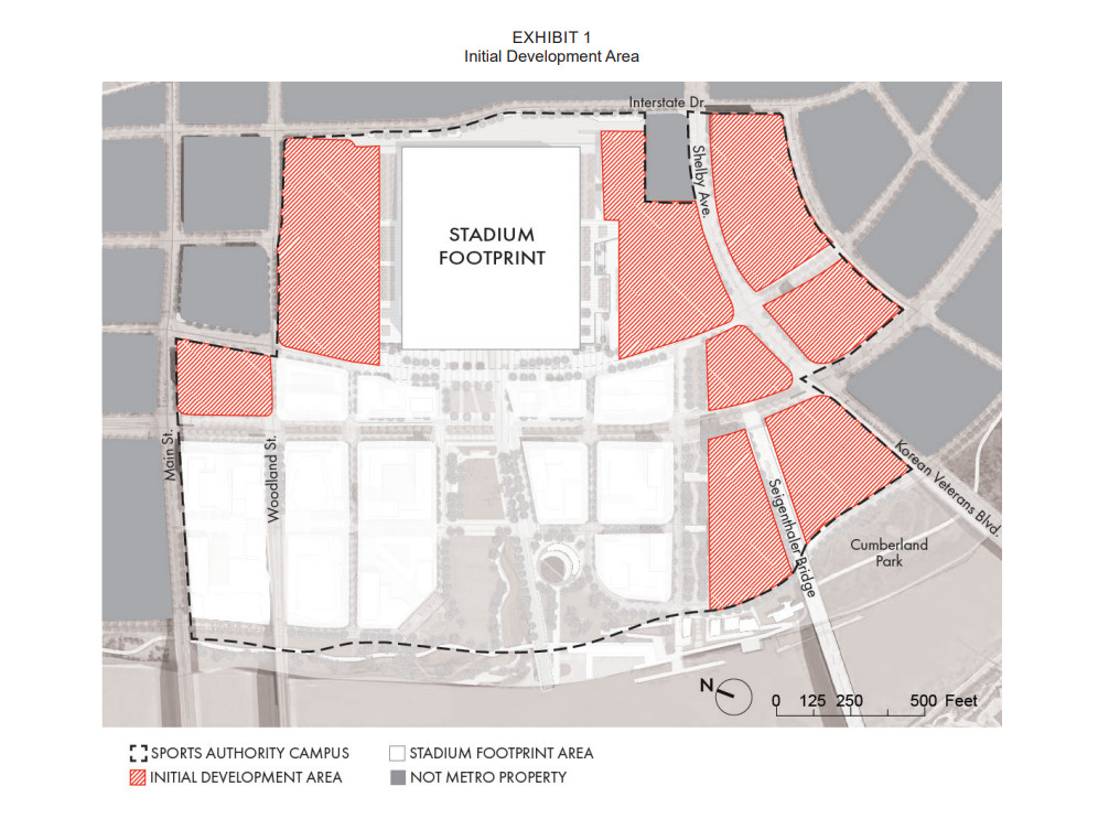 Metro Council Defers Stadium Term Sheet and East Bank Development to Future Meetings