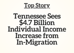 TN Top Story: Tennessee Sees $4.7 Billion Individual Income Increase From In-Migration