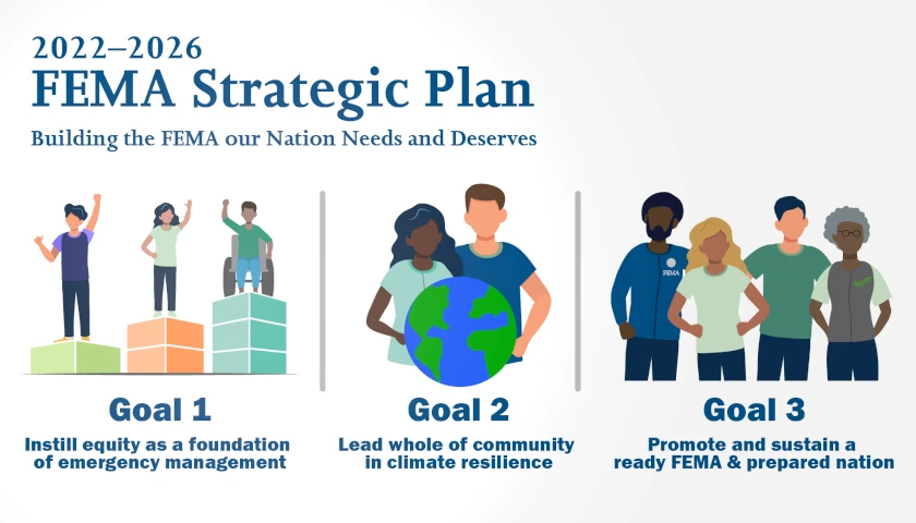 FEMA relief plan - EQUITY