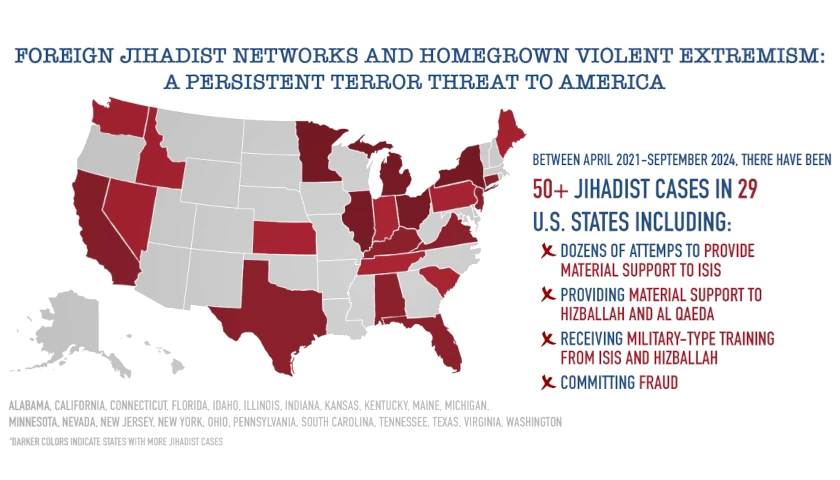 Jihadists in U.S.