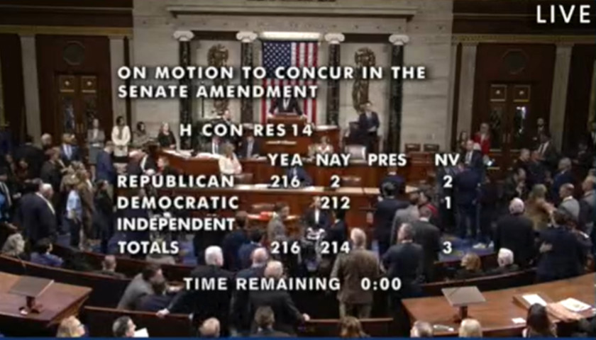 216-214 Vote