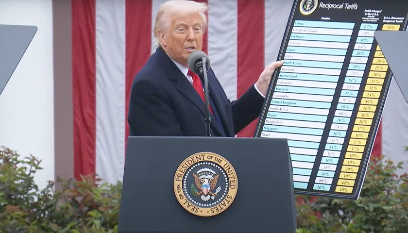 Trump Announces Reciprocal Tariffs at 'Liberation Day' Event ...