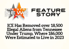 TSNN Featured:  ICE Has Removed over 18,500 Illegal Aliens from Tennessee Under Trump, Where 186,000 Were Estimated to Live in 2023